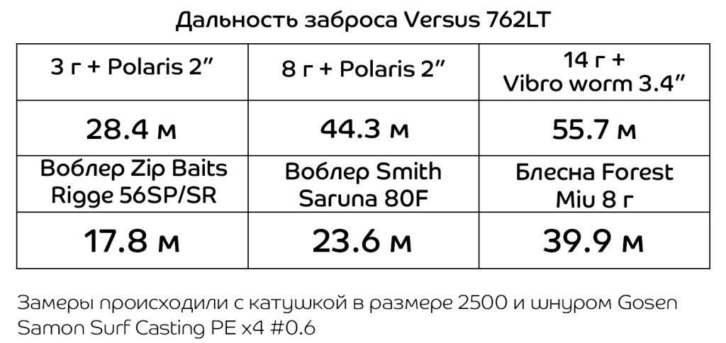 Versus 762LT.jpg