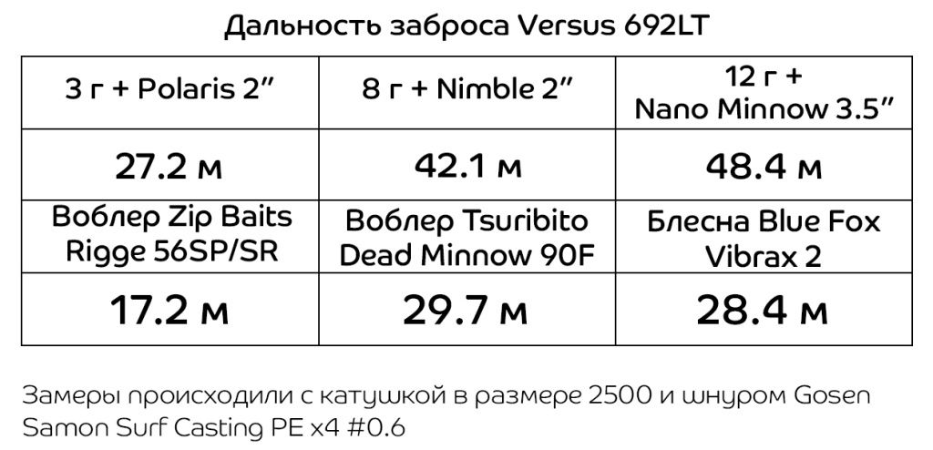 Versus 692LT.jpg