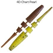 Polaris 3" 24-68-4d-6-F