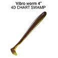 Vibro Worm 4'' 75-100-4d-6