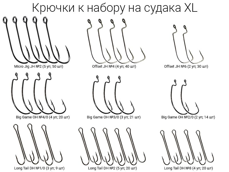 Крючки CF к набору на судака XL