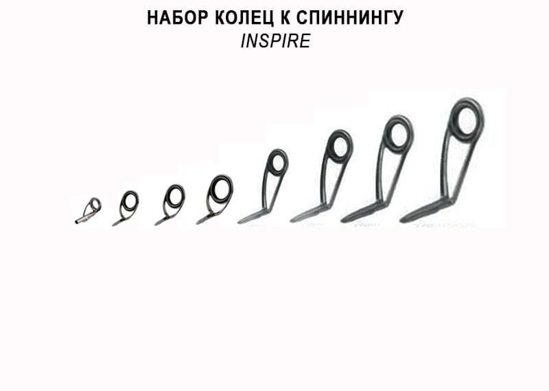 Запасной комплект колец для I-712SUL-S