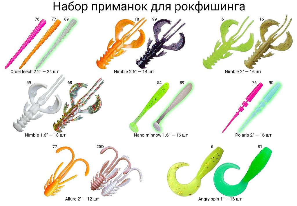 Набор приманок для рокфишинга CF x Spin&Cast