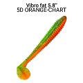 Vibro Fat 5.8" 74-145-5d-6