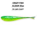 Glider 2.2" 35-55-7d-6-F