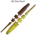 Polaris 3" 24-68-4d-6-F