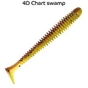 Vibro Worm 2.5'' 81-65-4d-6