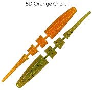 Polaris 3" 24-68-5d-6