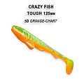 Tough 5" 28-125-5d-6