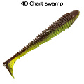 Vibro Fat 5.8" 74-145-4d-6