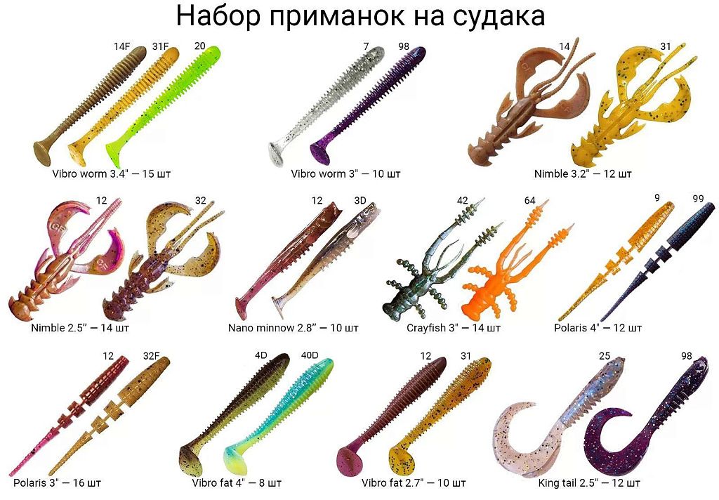 Набор приманок CF на судака