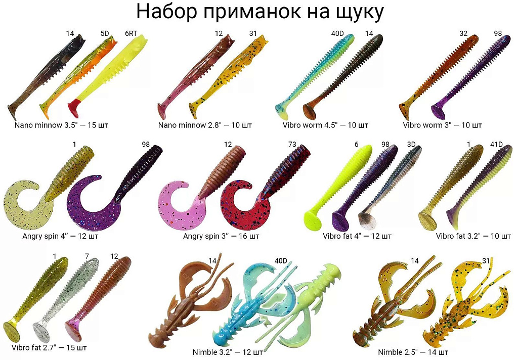 Набор приманок CF на щуку