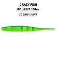 Polaris 4" 38-100-7d-6-F