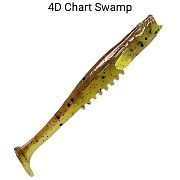 Nano minnow 3.5" 54-90-4d-6