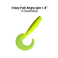 Angry spin 1.8" 79-45-6-6