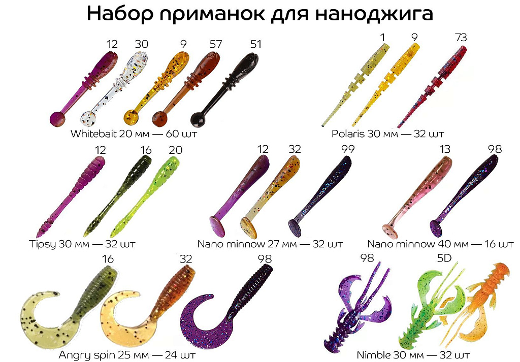 Набор приманок для наноджига CF X Spin&Cast