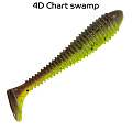 Vibro Fat 3.2" 73-80-4d-6