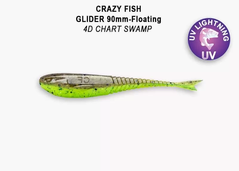 Glider 3.5" 36-90-4d-6-F
